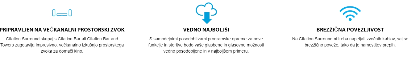 Citation Surround Multi room Wi-Fi HARMAN KARDON